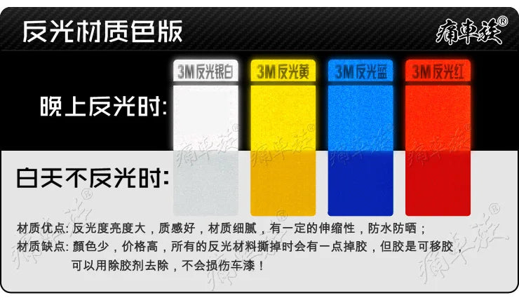 For Ford Focus 2018-2019 Focus Racing Stickers Modified Sticker