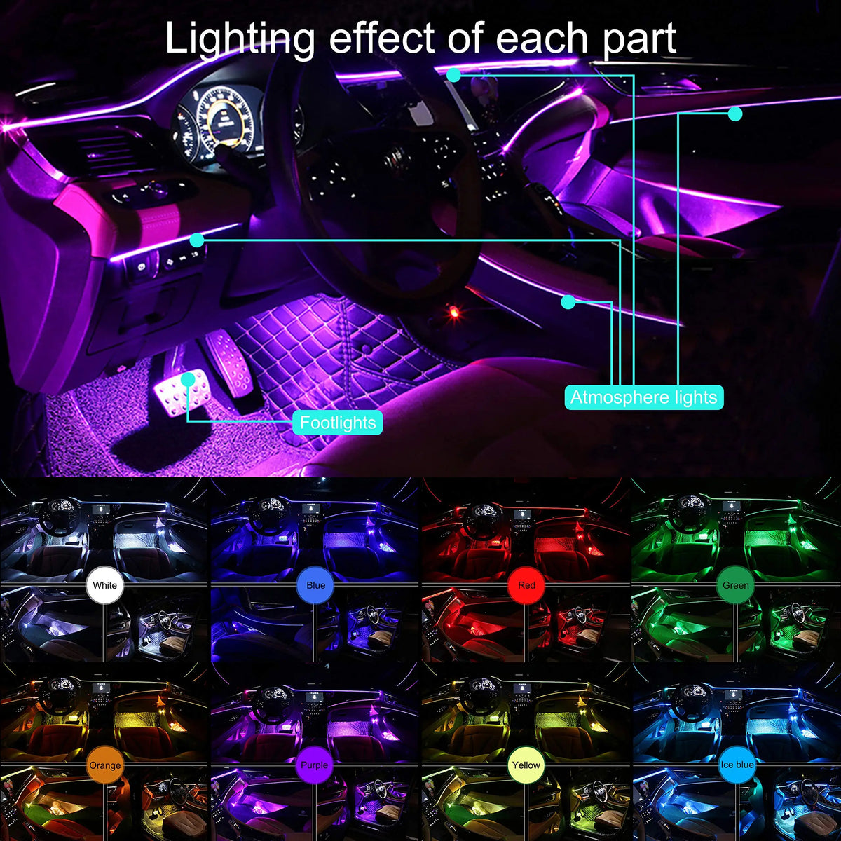 Neon Interior Ambient Fiber Optic Kit Wireless APP Control
