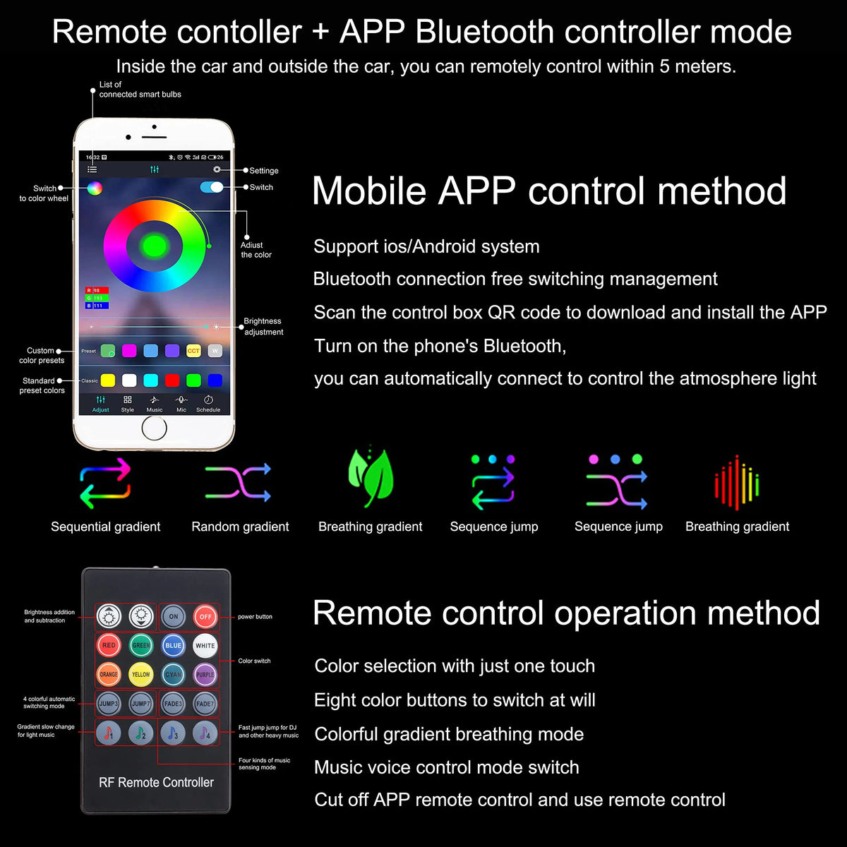 Neon Interior Ambient Fiber Optic Kit Wireless APP Control