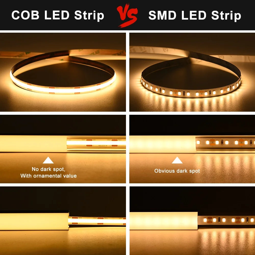 Ul Listed Cob Strip 2200K 2700K 480 Leds M