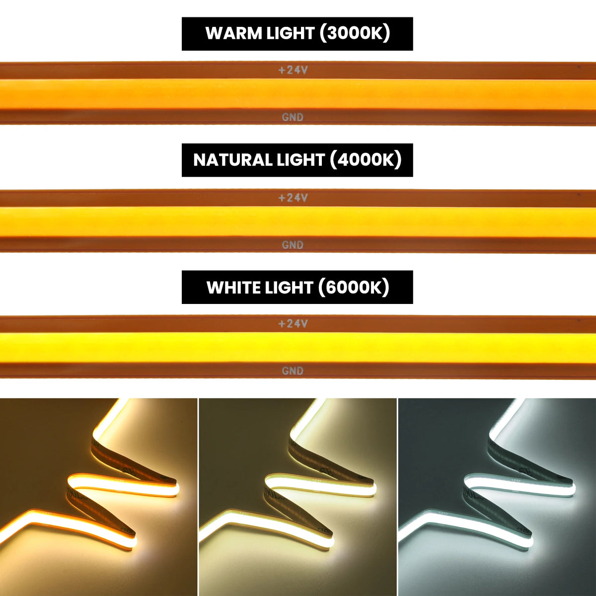 Cut Freely Cob Strip 24V Super Bright 720 Leds