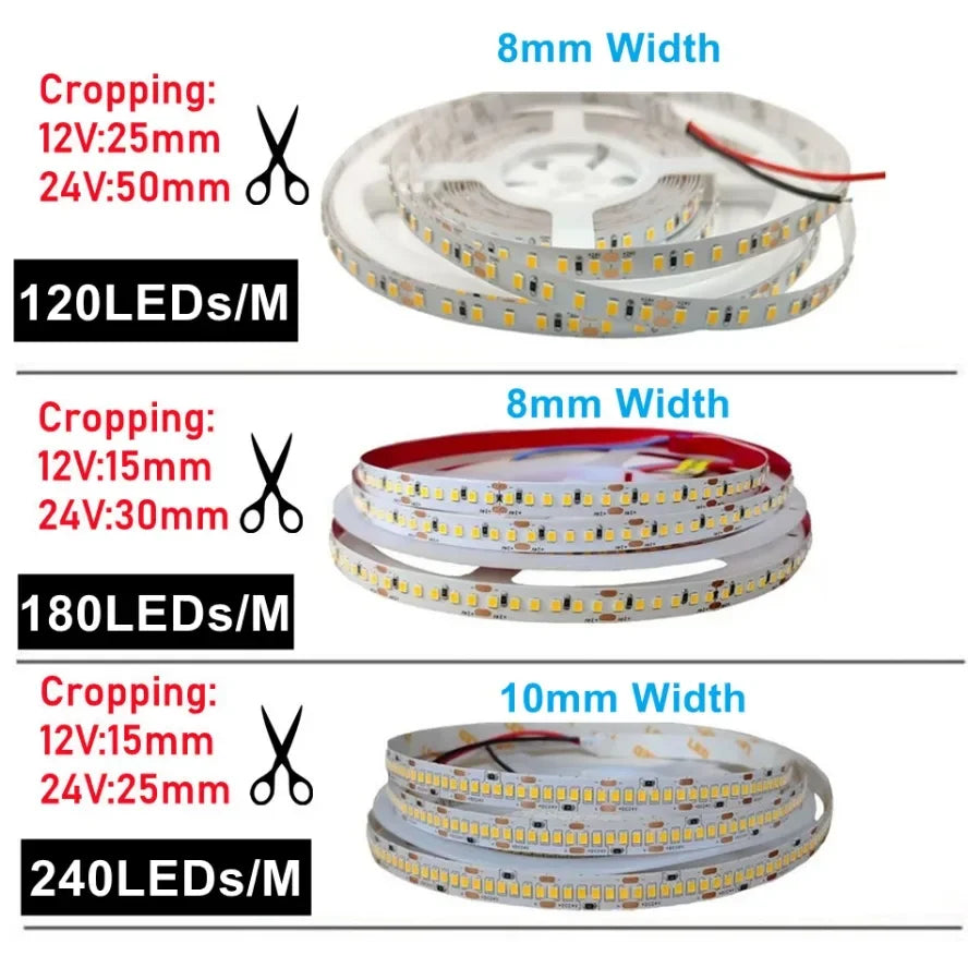 12V 24V 2835 Strip 5M 300 600 2400 Pixels