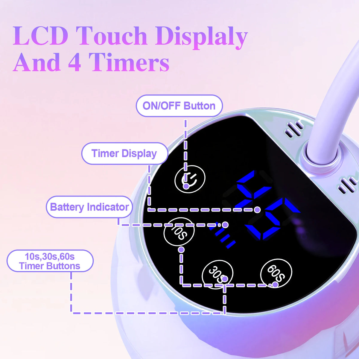 USB type-c Nail Uv Dryer Rechargeable Lcd Touch Control