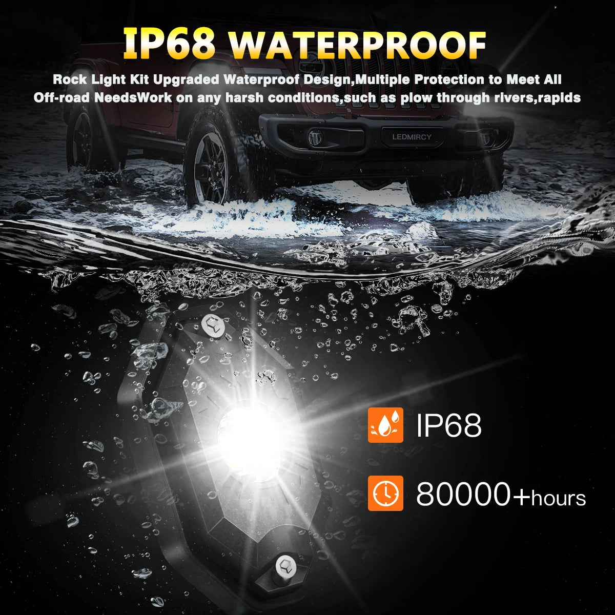 For Off-Road Atvs Utvs Boats,Yachts,Waterproof Shockproof R5