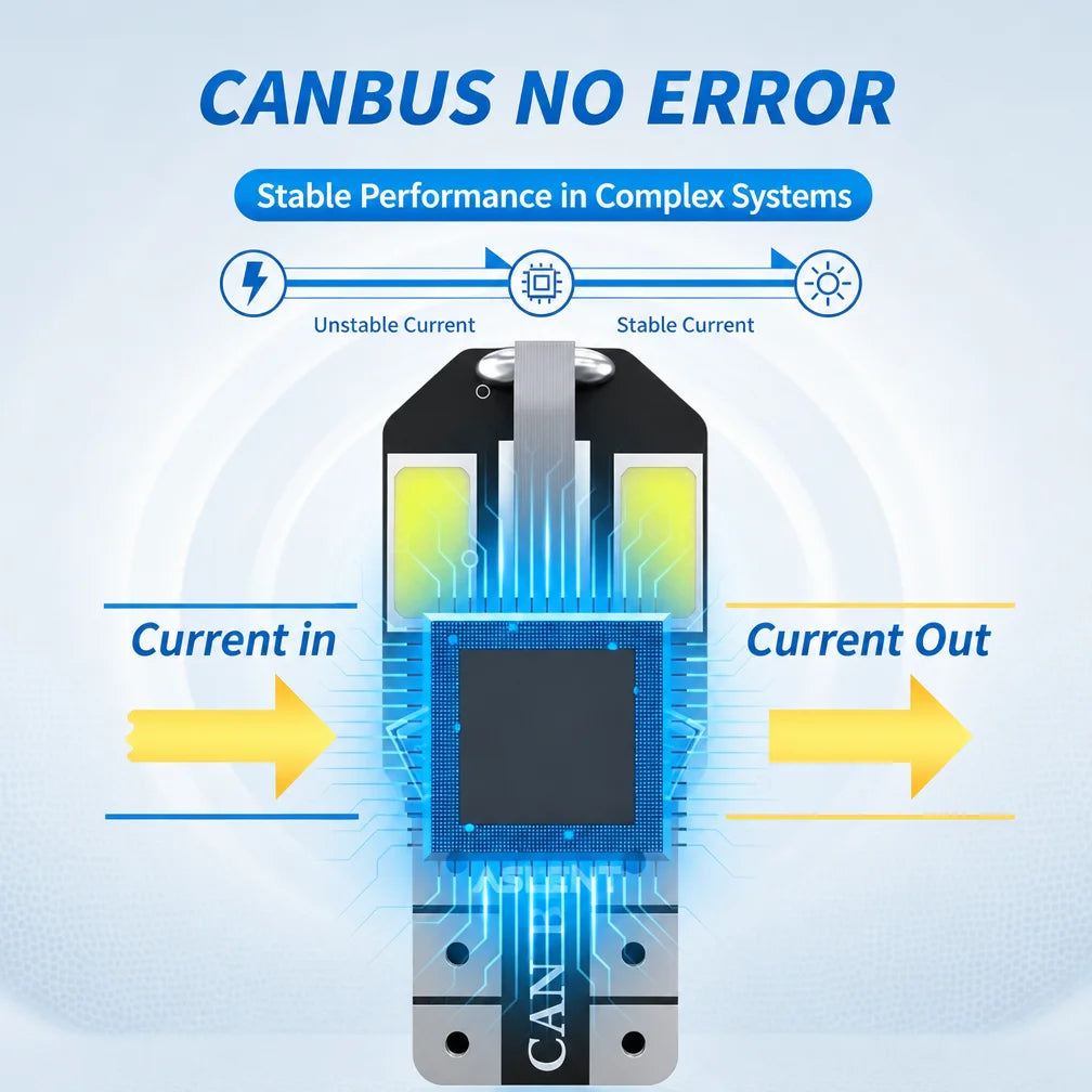 T10 Canbus License Plate Side Marker Plug Play No
