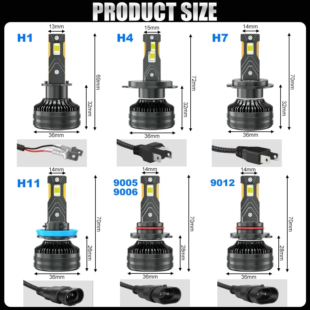 Panovehel Super 9800000LM 7000W H4 Headlights H7 Canbus H13