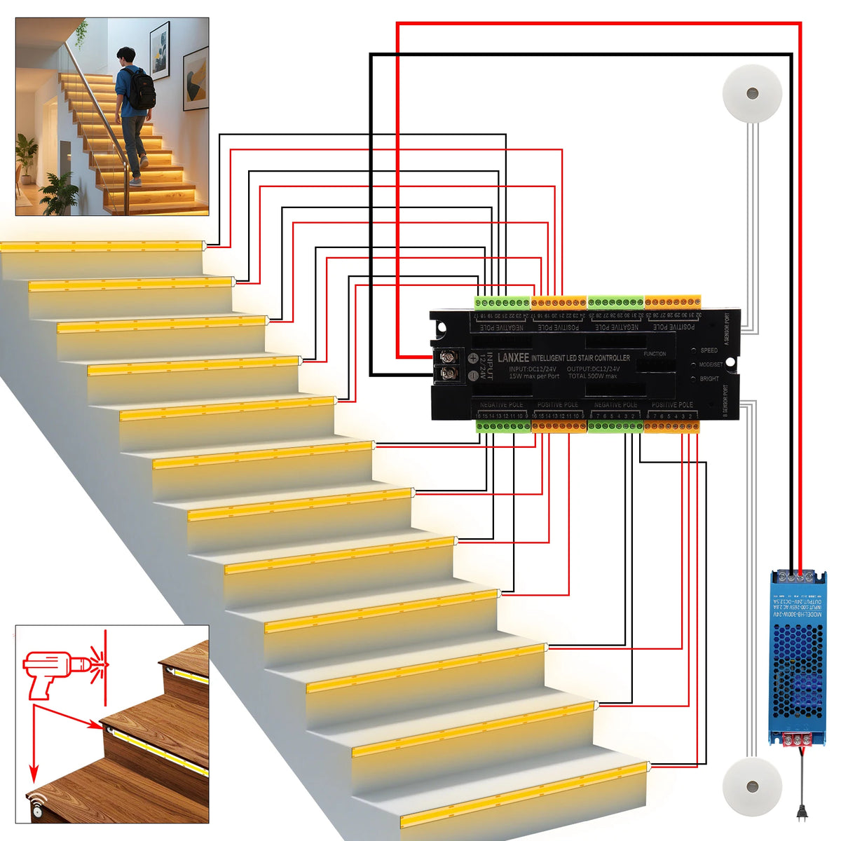 Motion Sensor Stair Easy Insallation 8MM Cob Lighting Kit