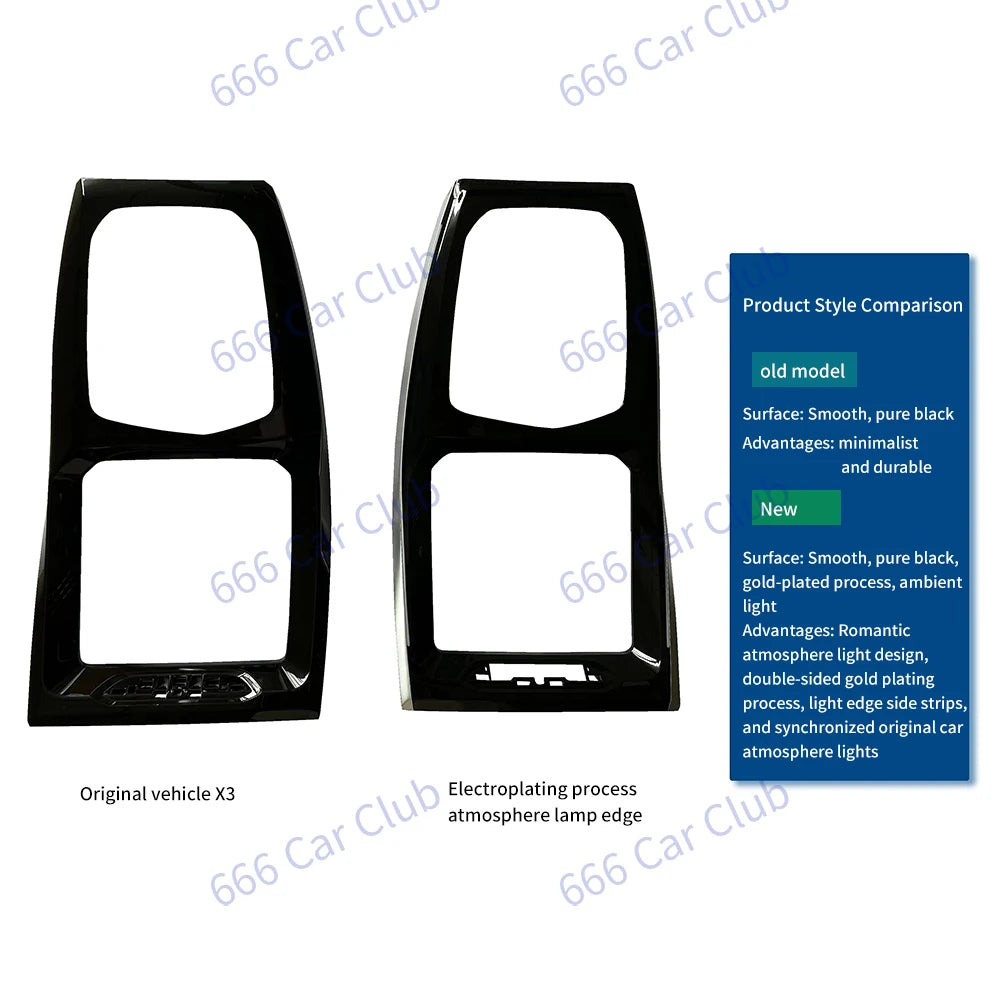 For BMW X3 X4 G01 G02 Colours Center Console IX3 2022-2024