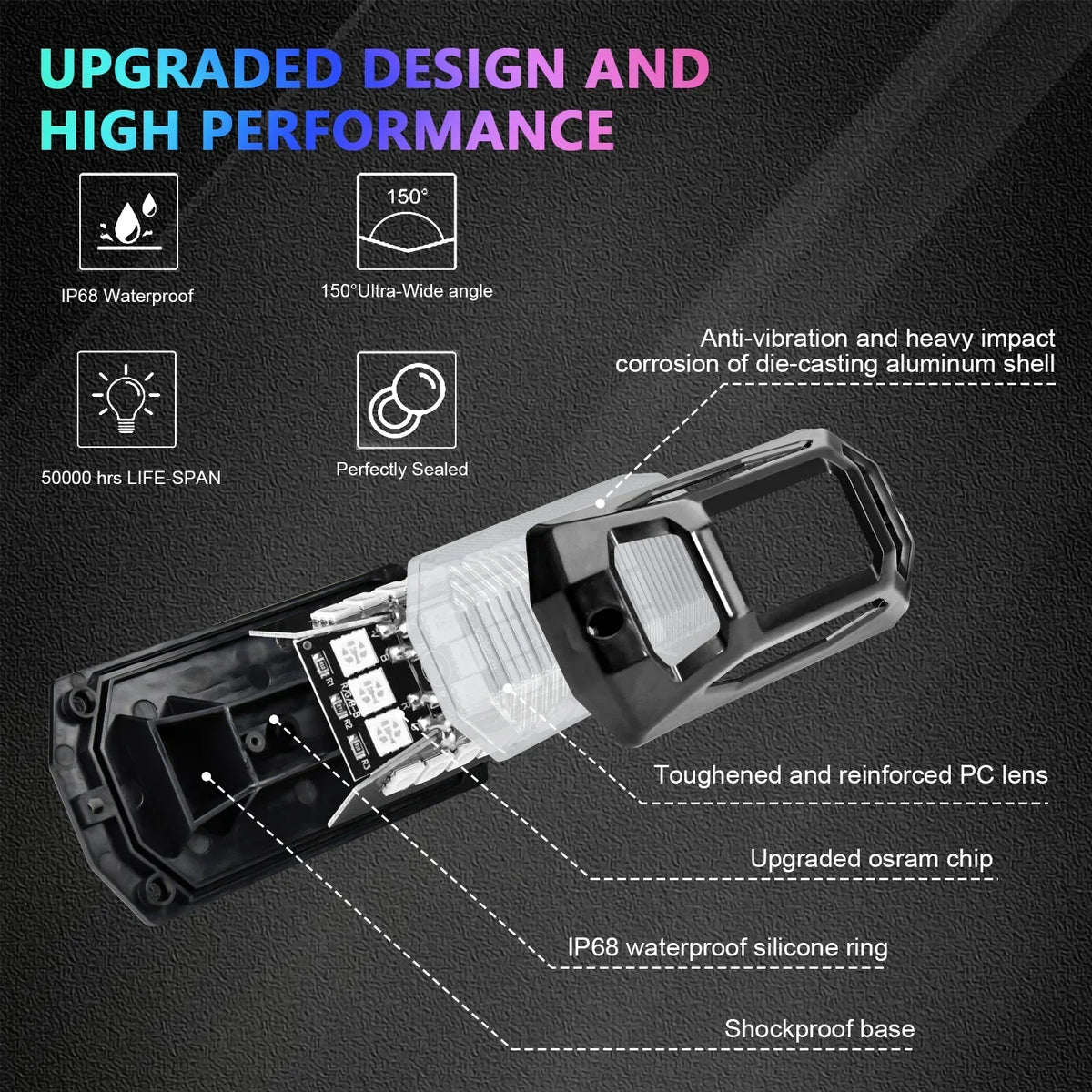 For APP 4X4 Off-road Ambient Lighting In Symphony Ambient