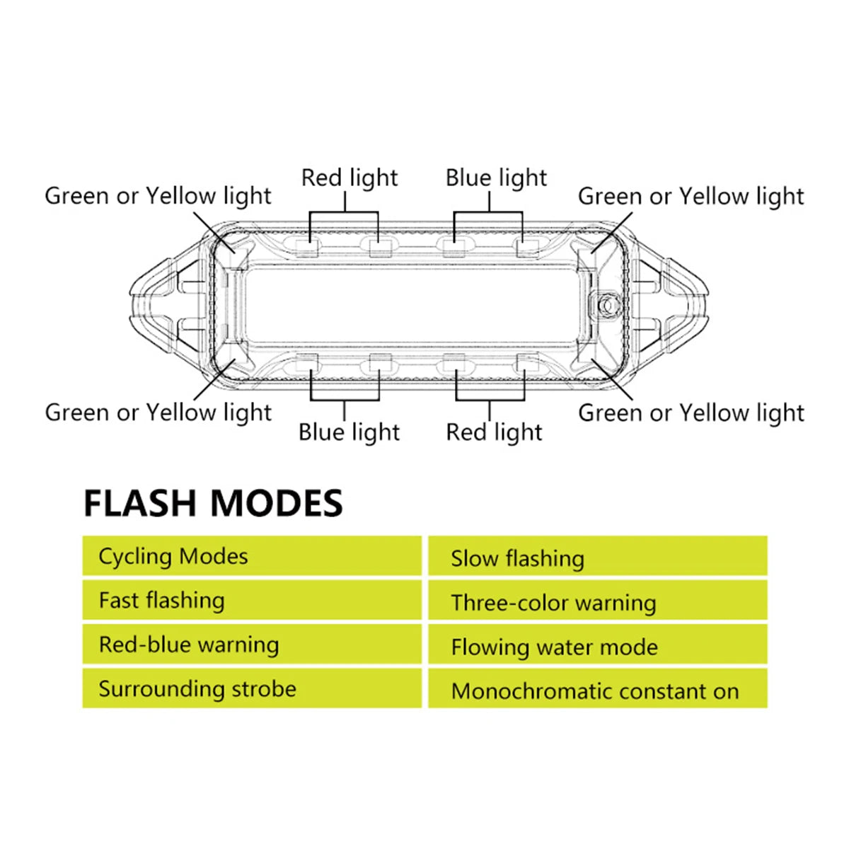 2PCS Solar Flashing Warning Wireless Breathing anti-collision