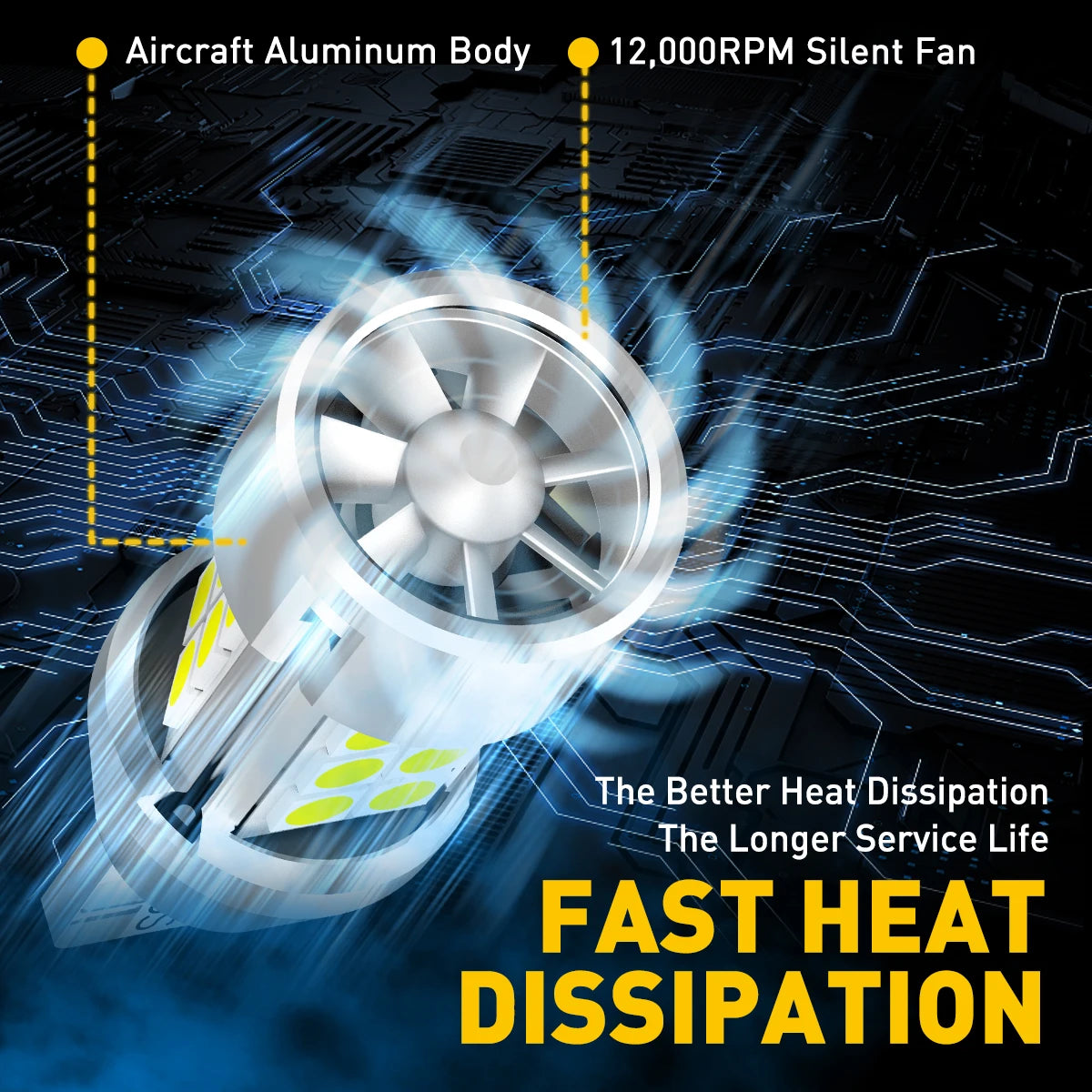 Auxito 2X W16W T15 Bulbs 912 921 wy16w Super