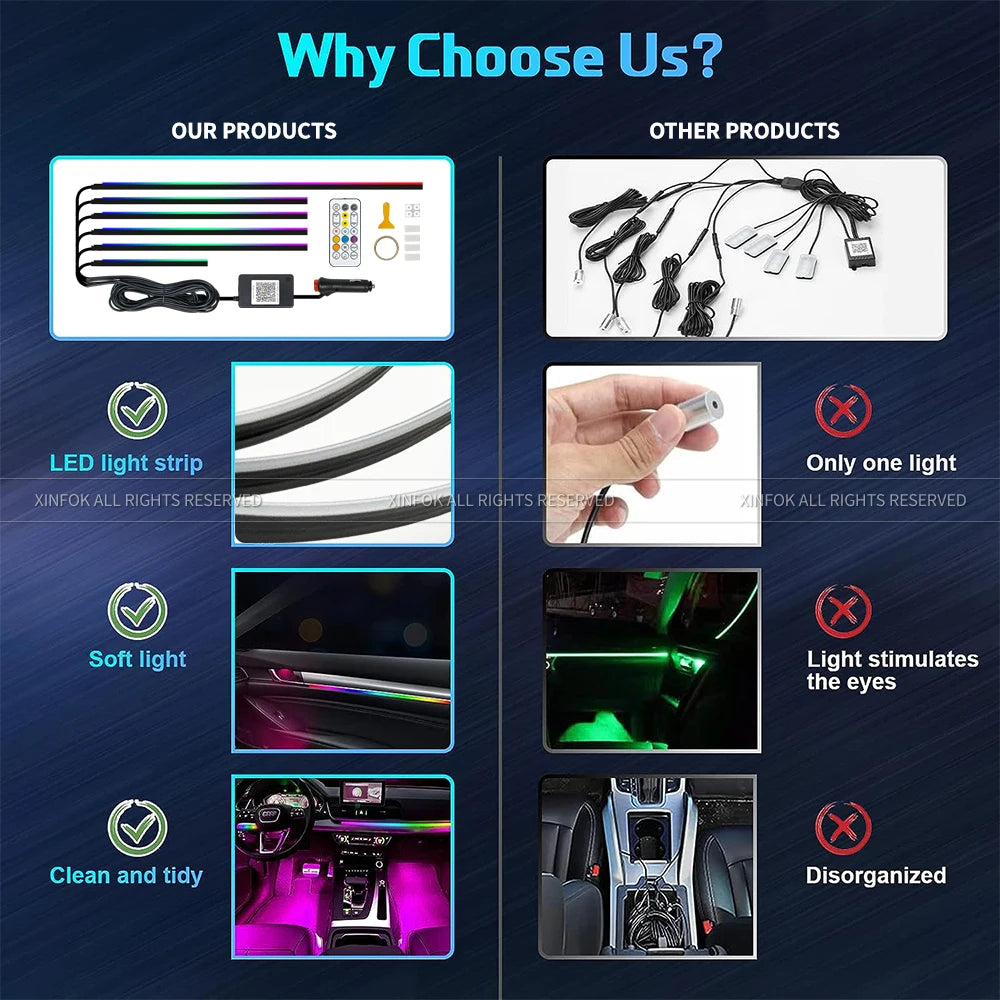 In Acrylic Interior Neon 12V Symphony RGB Ambient Strips