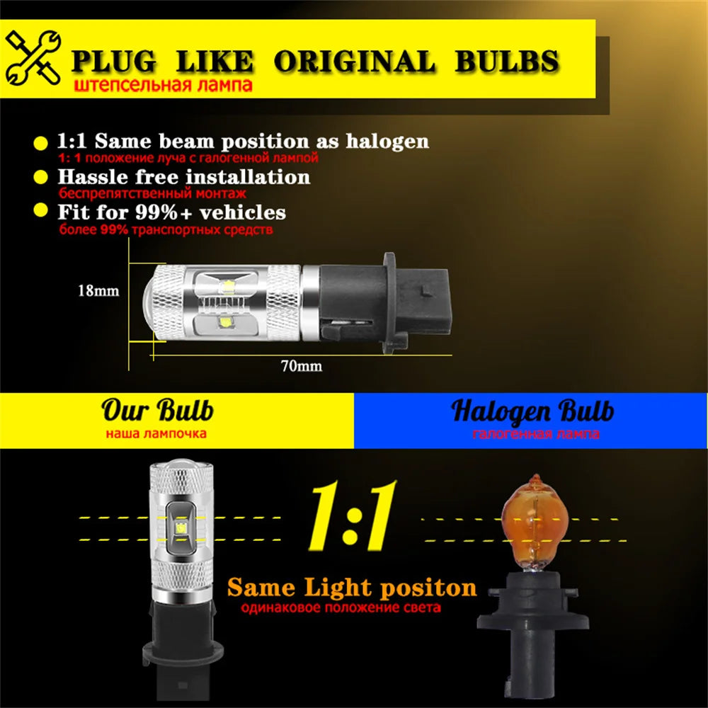For Audi BMW Volvo Etc Backup Gtinthebox Power Xenon White ph16w