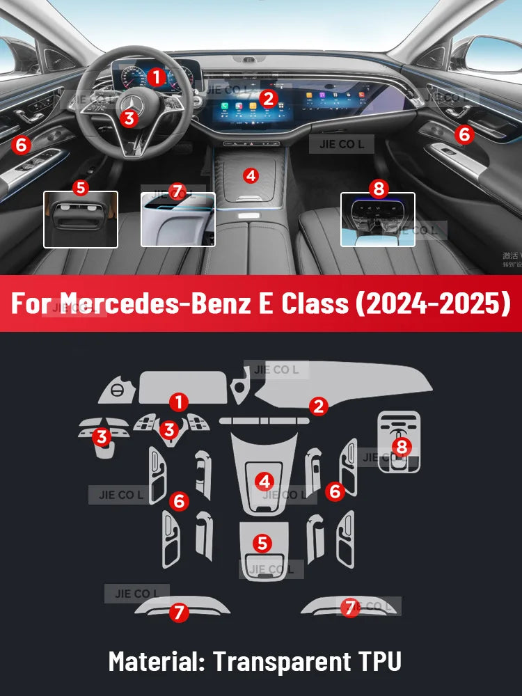 For Mercedes Benz E Class 2024 Central Control Screen Tpu