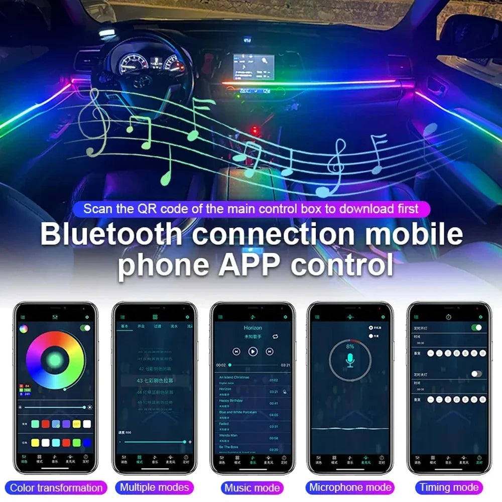 For BMW Color RGB Symphony Ambient Interior Strip Atmosphere