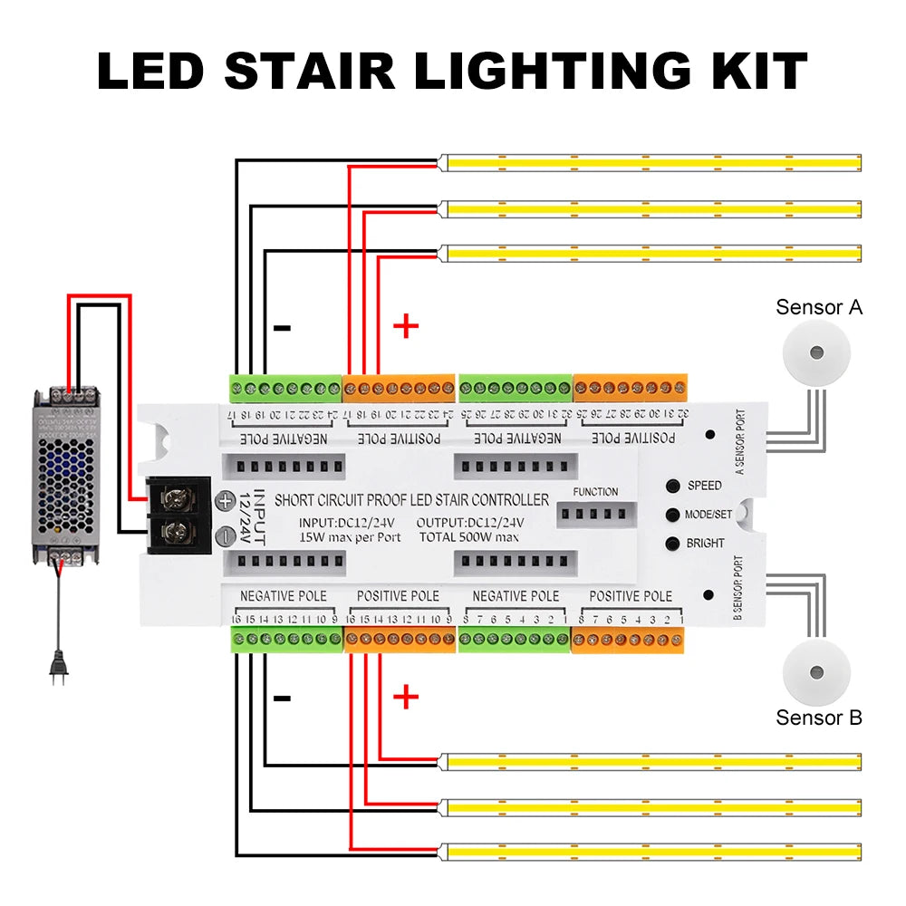 Stair Pir Motion Sensor Lighting Steps Indoor Staircase Stairway