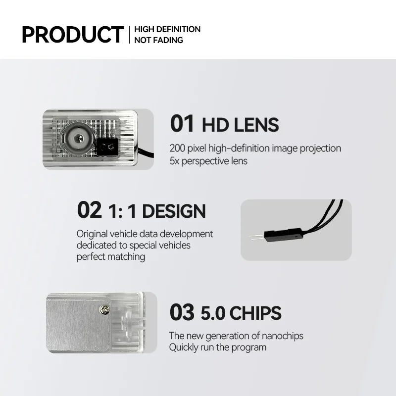 2PCS Badge Welcome Installation Door Projector Lamps Kits Icon