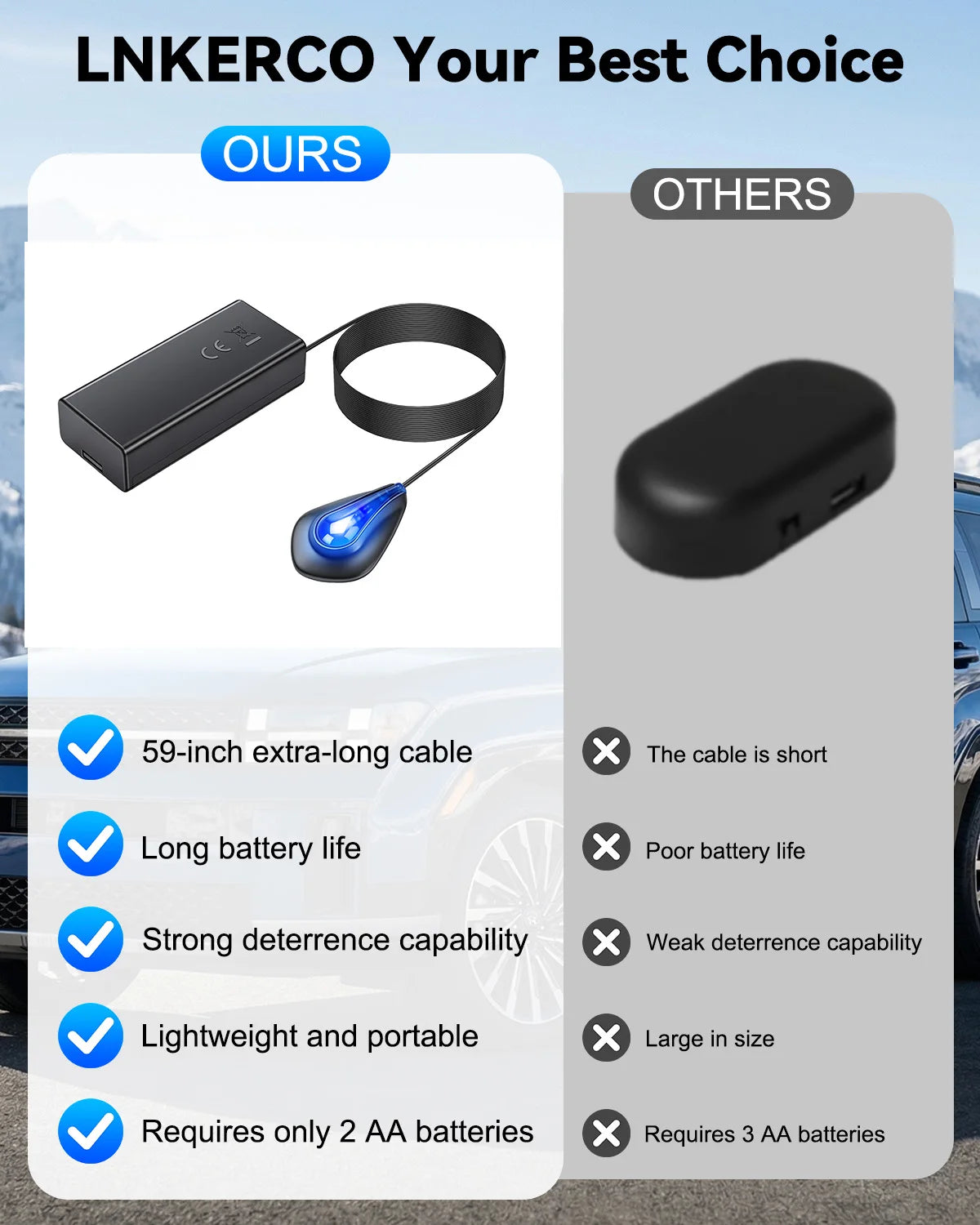Wired Simulation Alarm long-battery Fake Warning Night Security