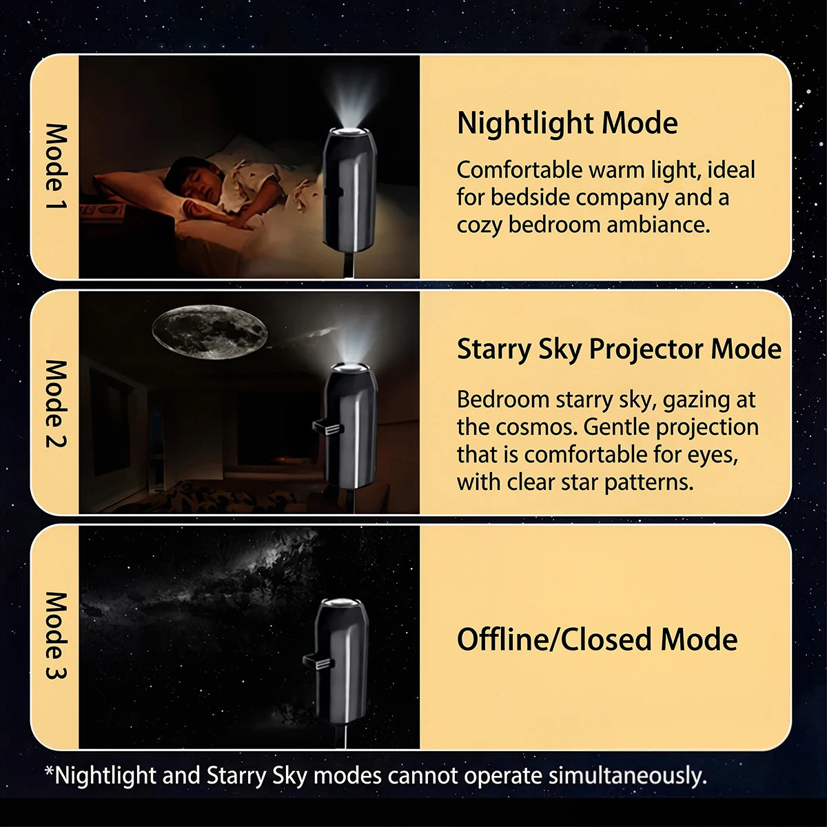 Starry Sky Projector USB Powered Galaxy Night 12 Film