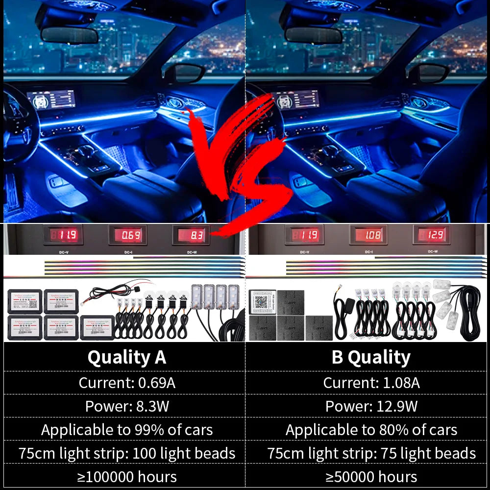 Ambient Symphony Full Color Streamer RGB 64color Interior Hidden