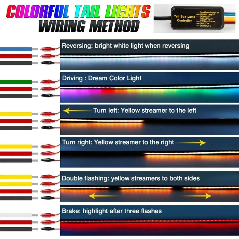 120CM Trunk Tail Brake 12V Multicolour Flow Strips Turn