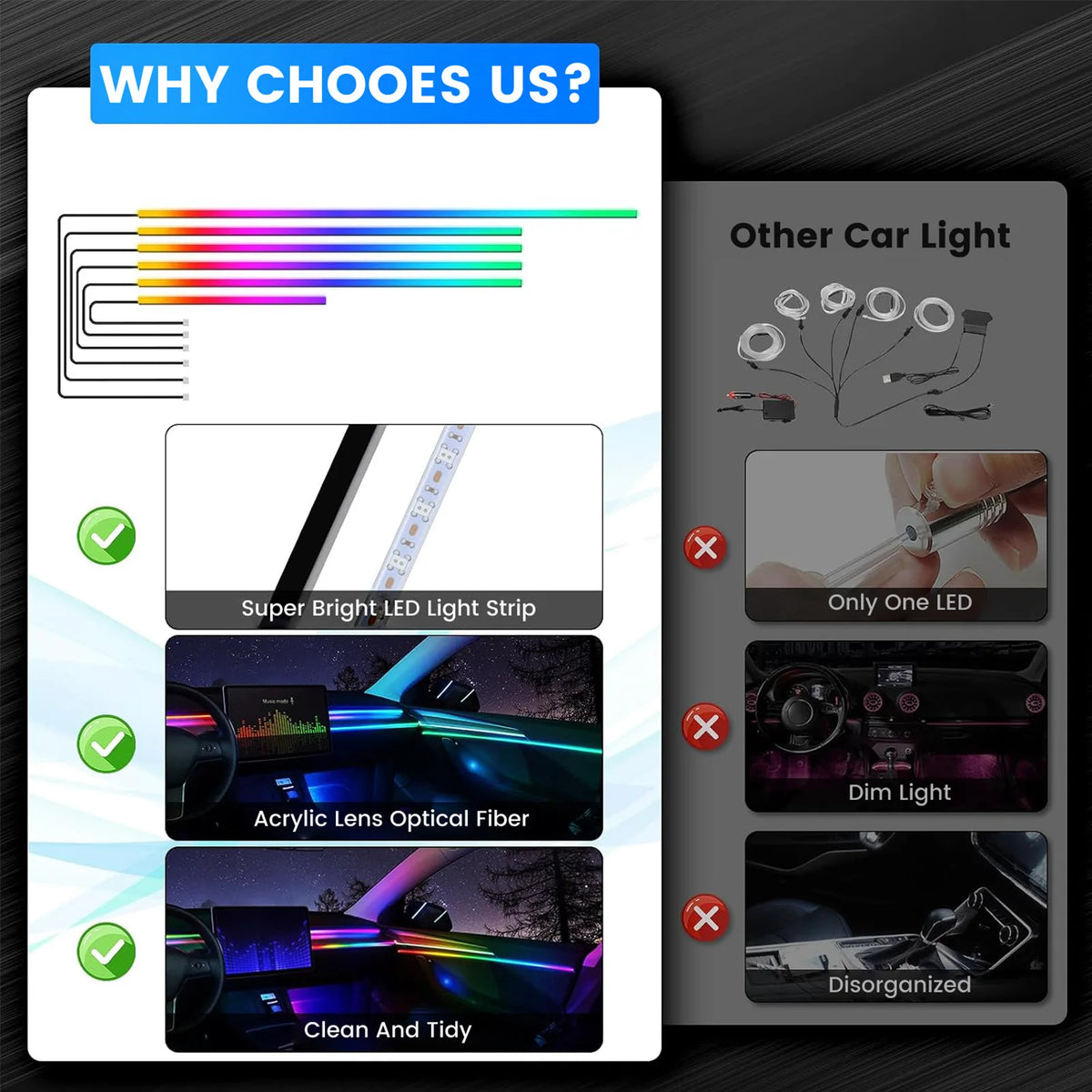 In Interior Ambient Lighting Kit USB Powered Flexible Neon