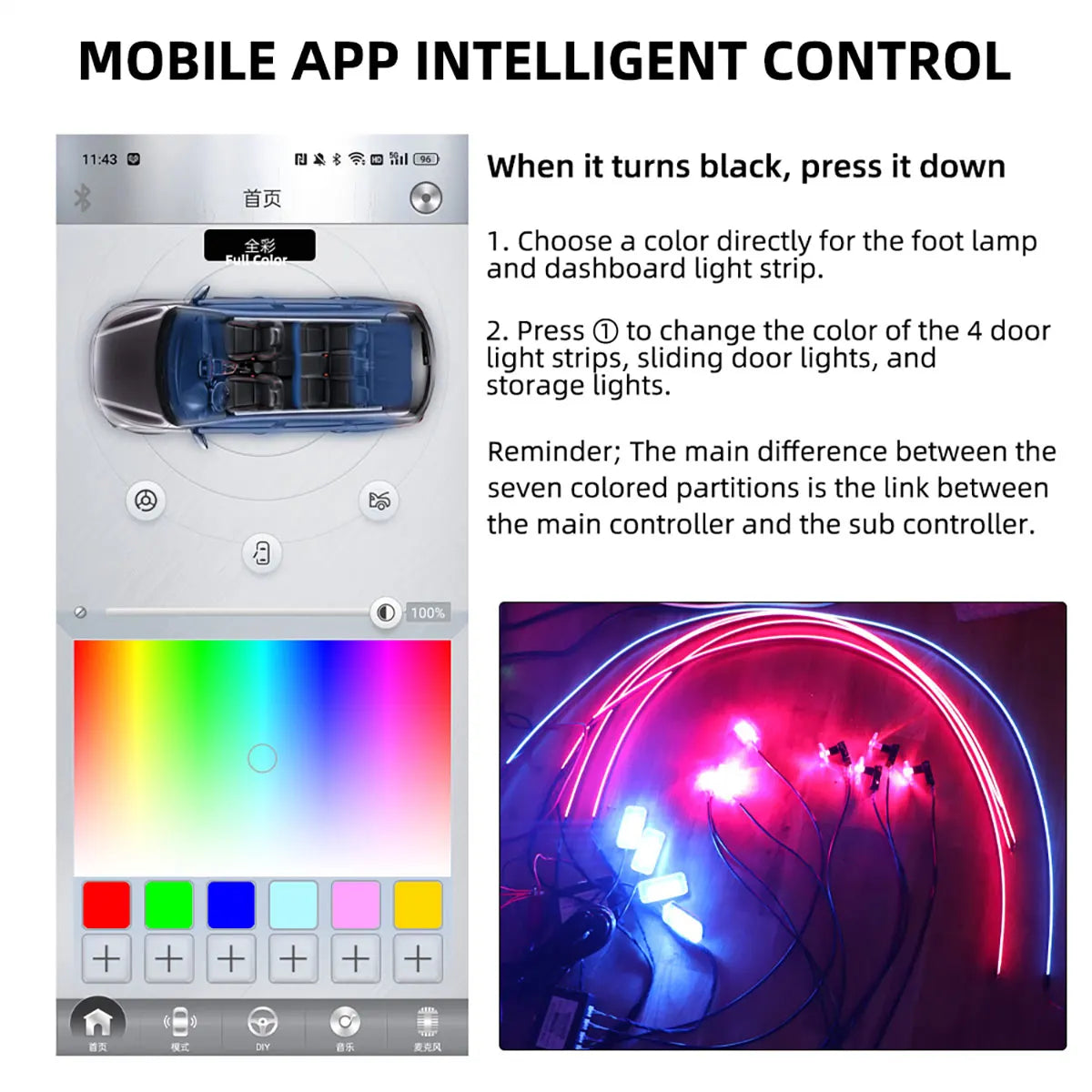 In Ambient Rbg Color Acrylic Guide Fiber Optic Interior