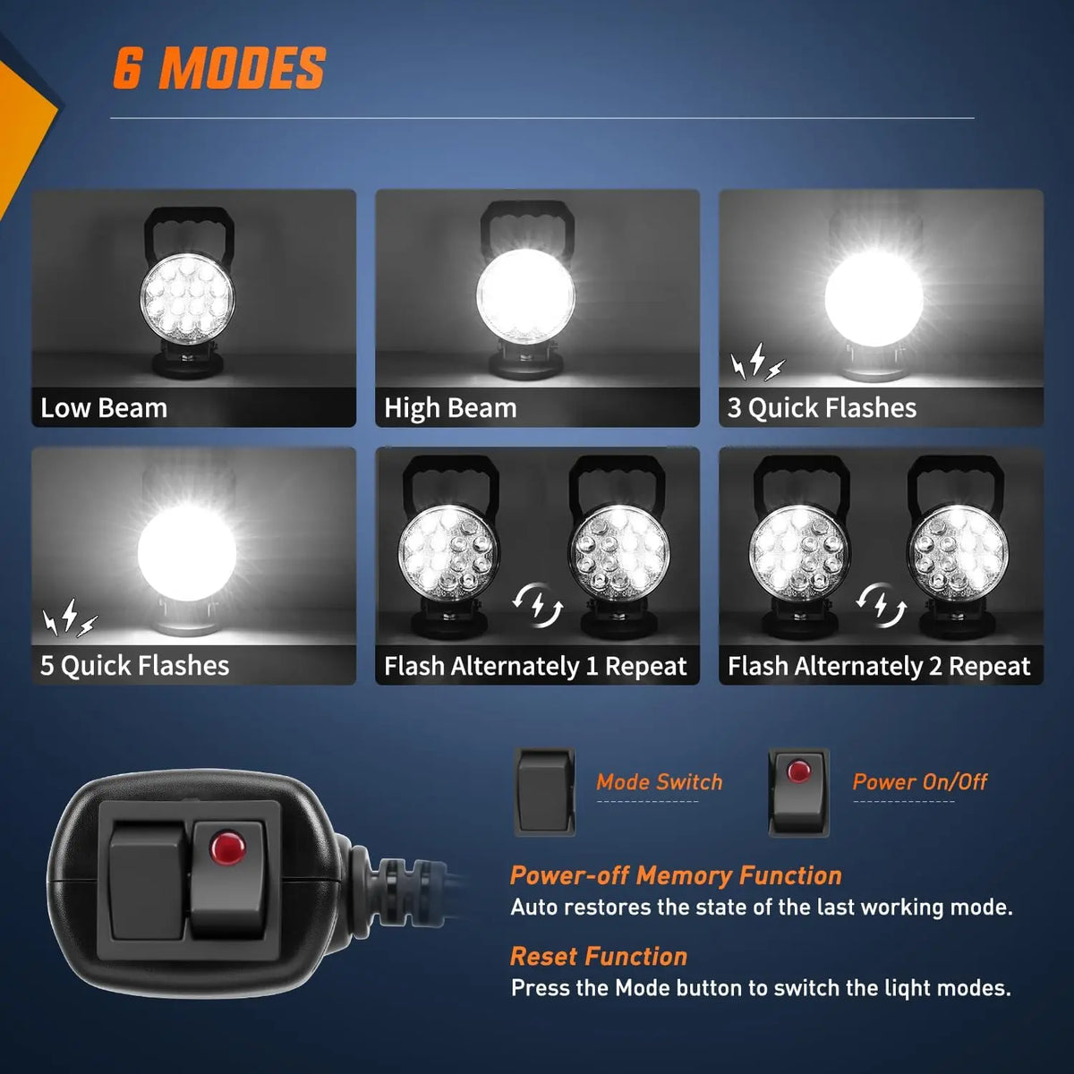 Nilight Bar 4.5inch 42W Round Portable Flood Pod Cigarette