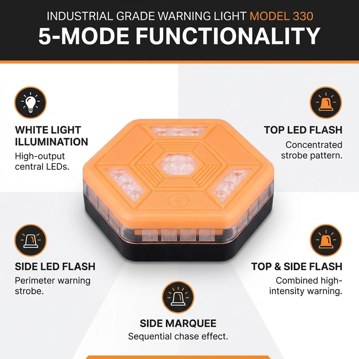 Orange Emergency Flashing IP67 Waterproof Safety Signal Truck