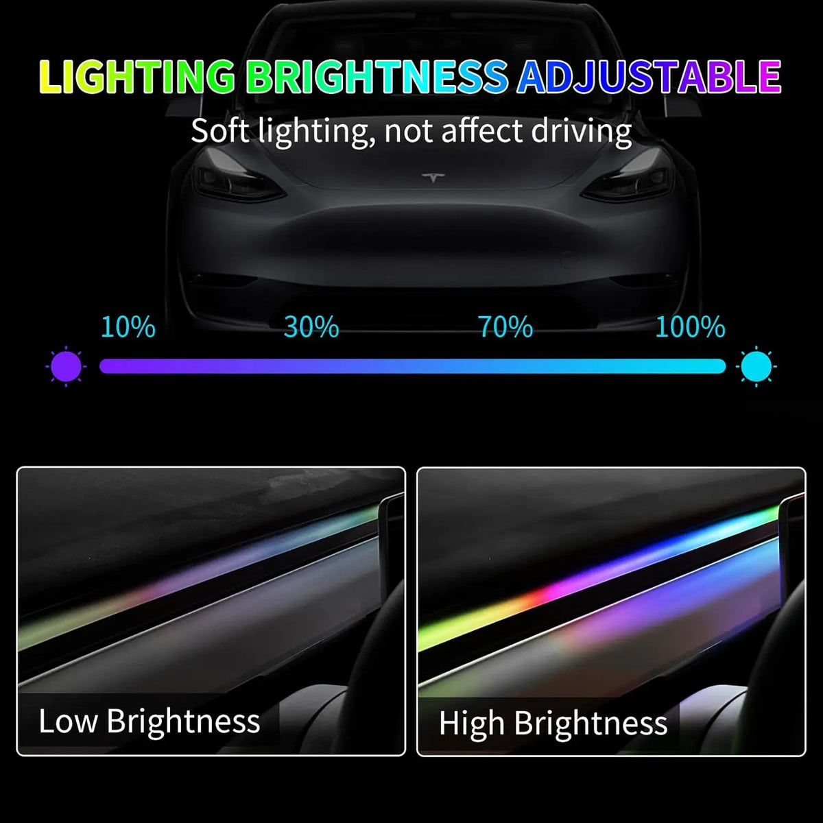 For Tesla Model 3 2019-2020 Dashboard In Symphony Ambient