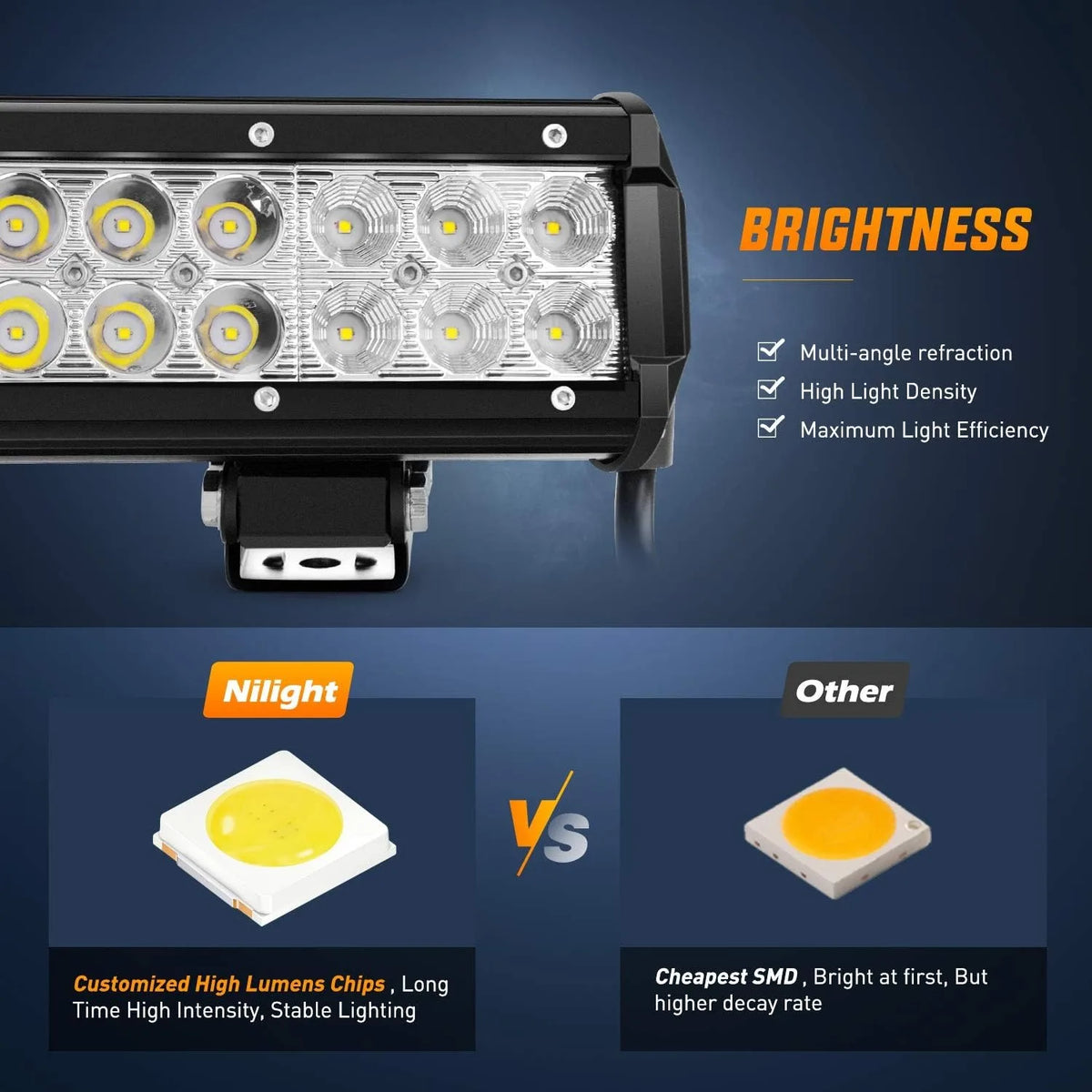 For Jeep Wrangler Boat Nilight ZH003 20inch 126W Spot Flood