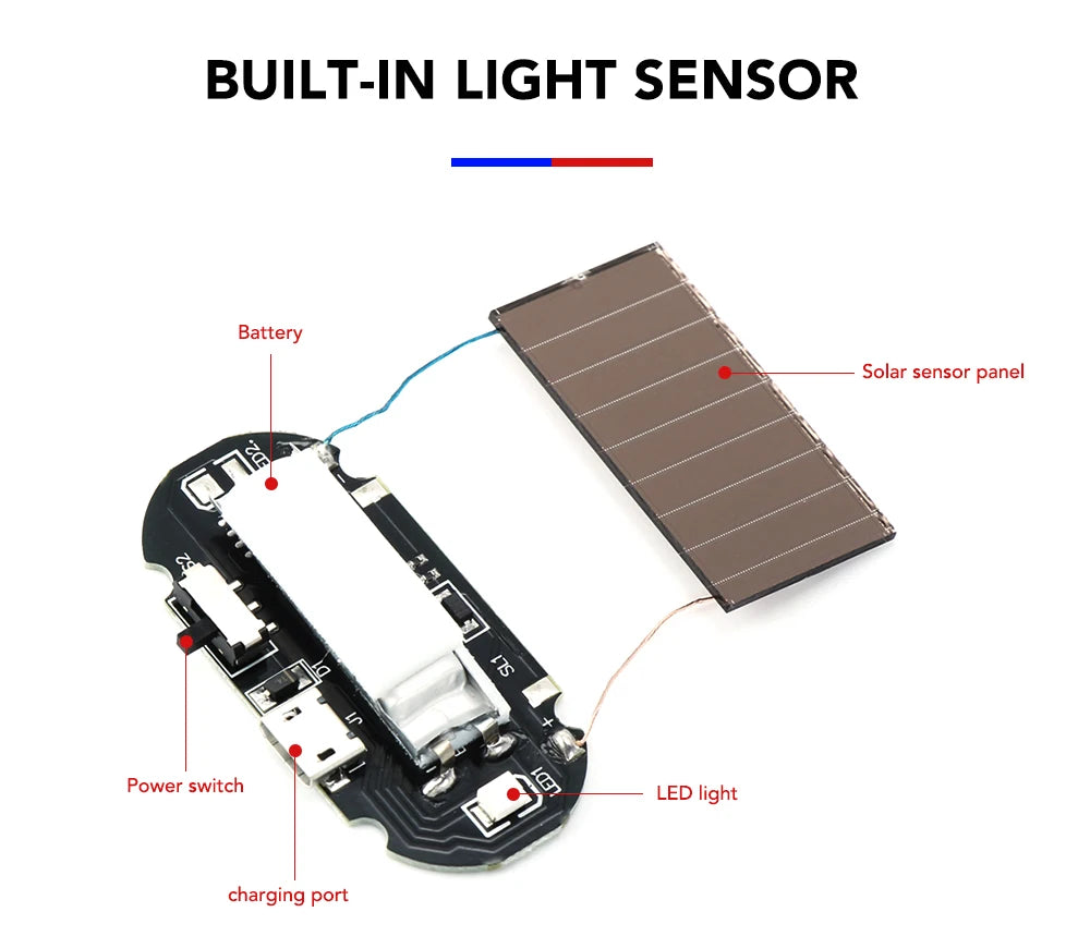 Fake Security Solar Powered Simulated Dummy Alarm Wireless