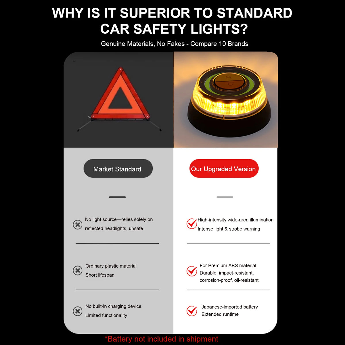 1-3pcs V16 Emergency Beacon Modes Battery Magnetic Strobe Warning