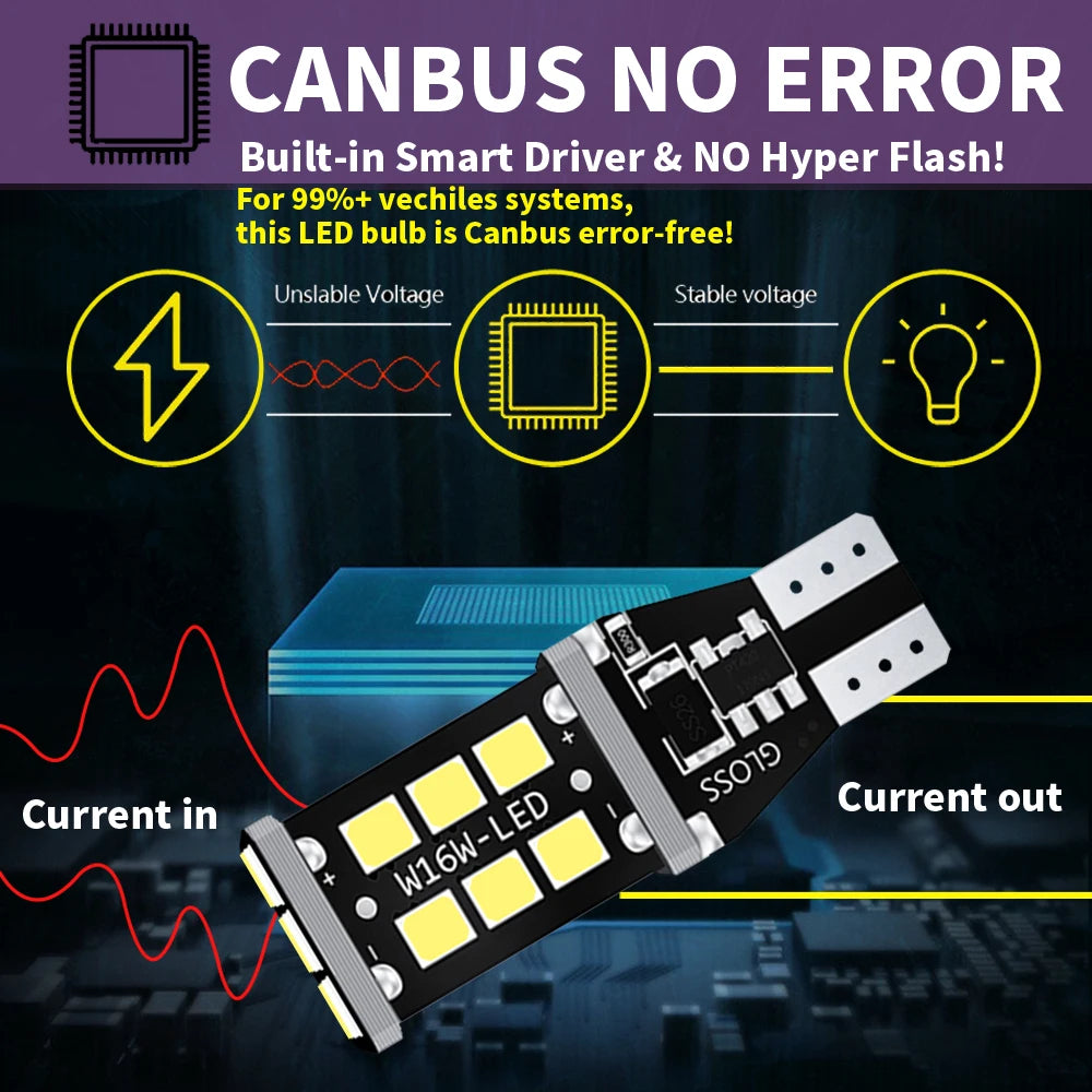 2PCS T15 W16W Super Bright 15SMD 2835 921 912