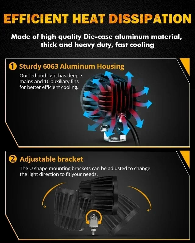 Auxbeam Inch 110W 11000LM Work Amber Drl 5050 Smd