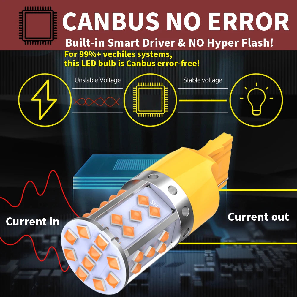 2PCS Super Bright T20 W21W wy21w 7440 7440NA Turn