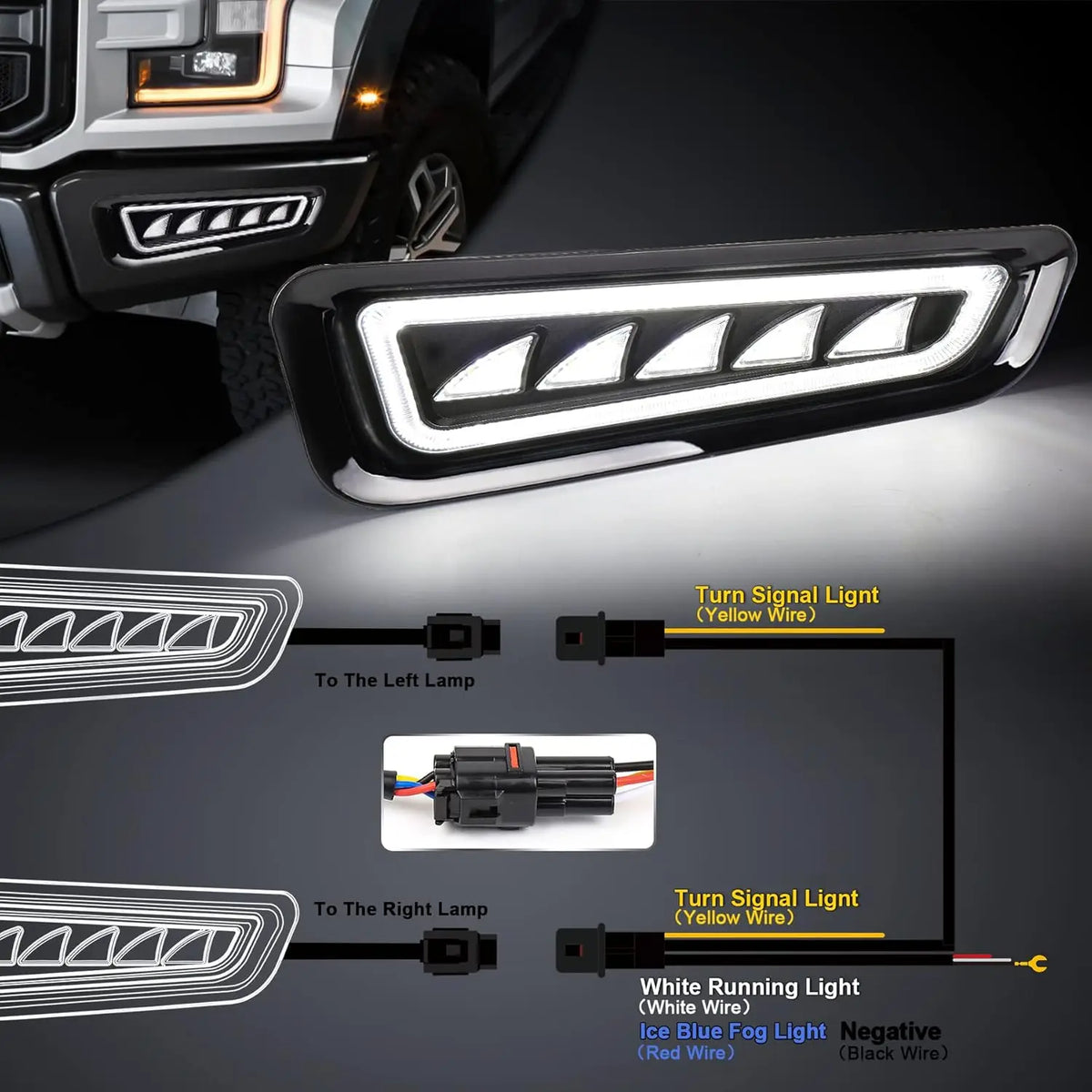 For 2017-2020 Ford F150 Raptor Movotor Waterproof Bumper Fog Ice