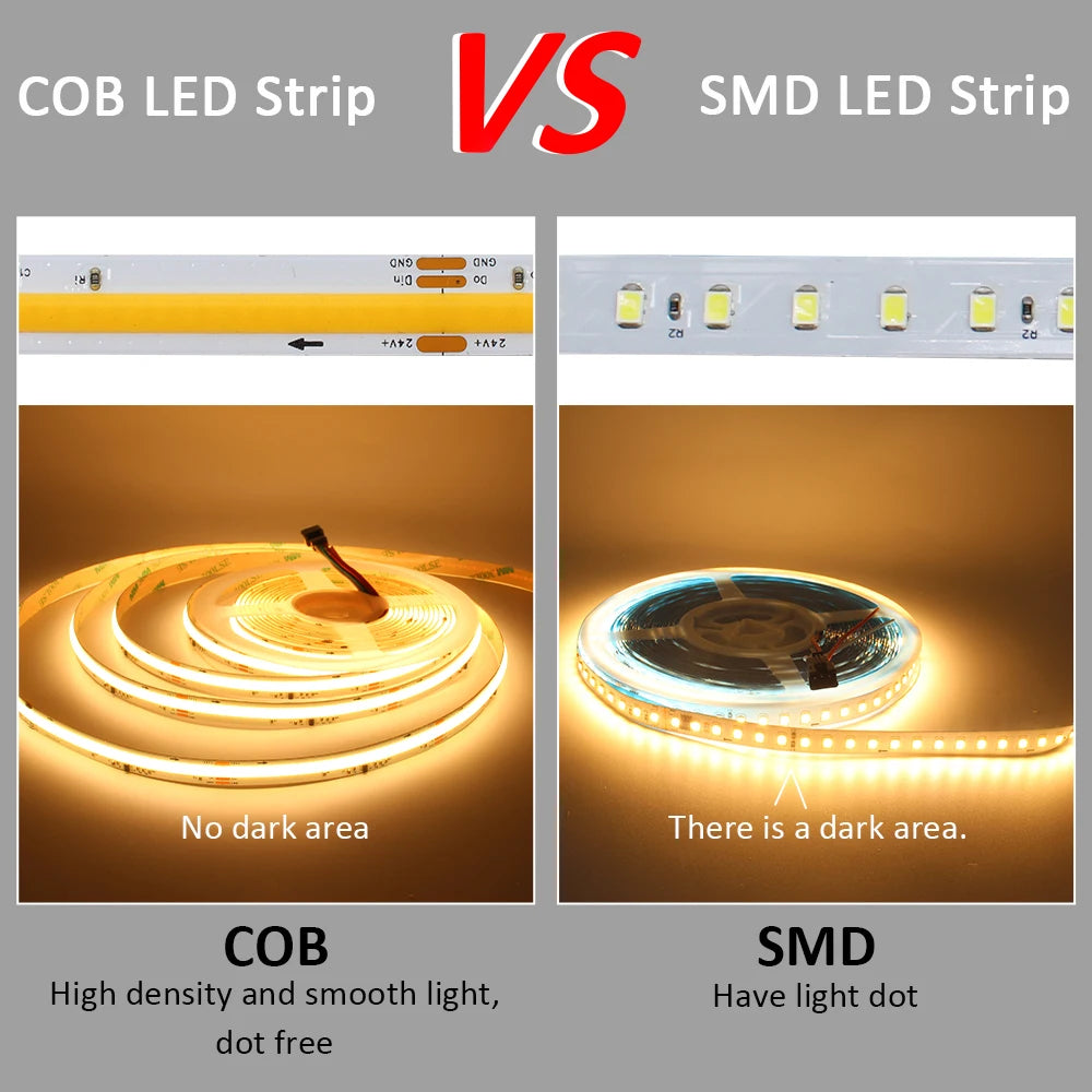 24V 5M 10M 15M Cob Running Water Flowing Strip
