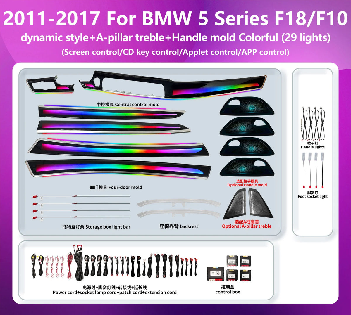 For BMW 5 Series F18 F10 Interior Ambient Kit Dynamic Color