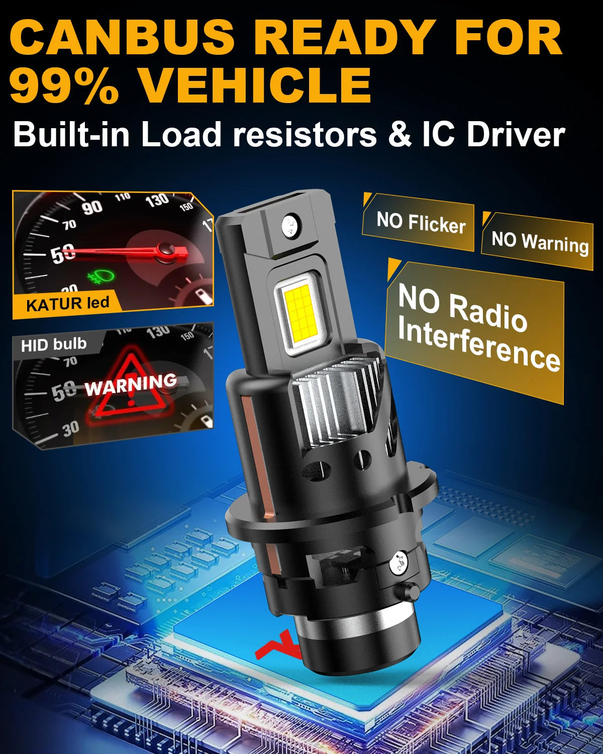 Katur 2PCS D2S D4S Headlight Bulb Super Bright Hid