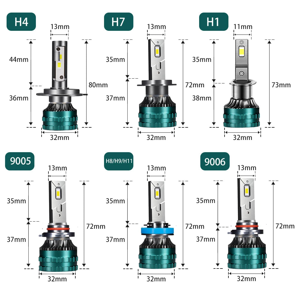 Canbus Headlight H4 H7 H8 H9 H11 H1 9005