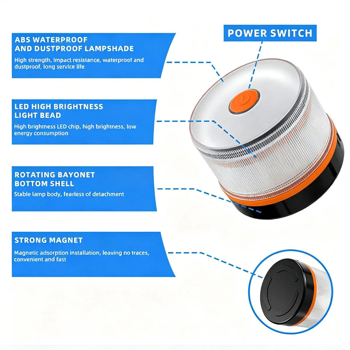 Emergency Beacon USB Rechargeable V16 Magnetic Induction Strobe