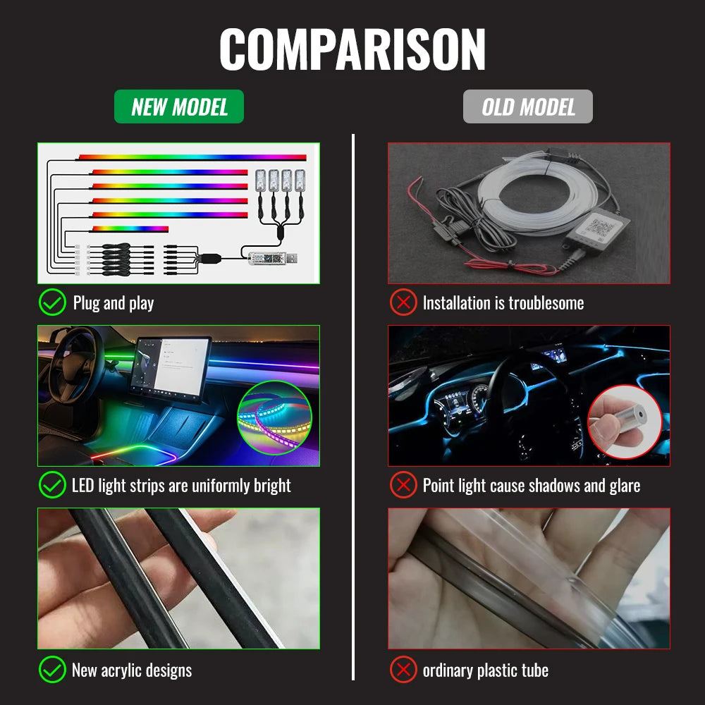 Acrylic APP Controlled Interior Multicolor Waterproof El Wire Kit