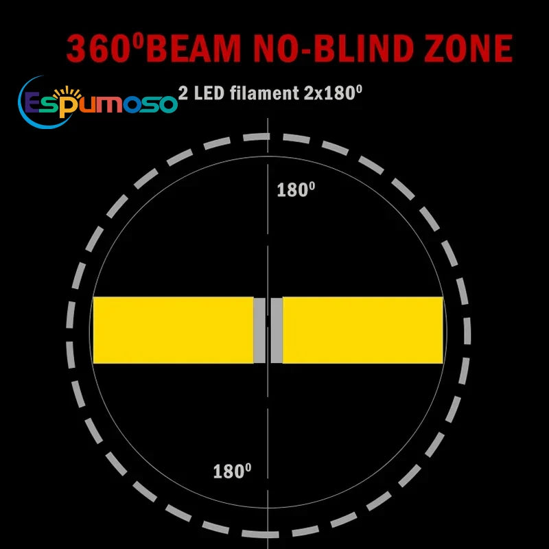 1PCS 1156 ba15s P21W 1157 bay15d P21 5W Bulbs
