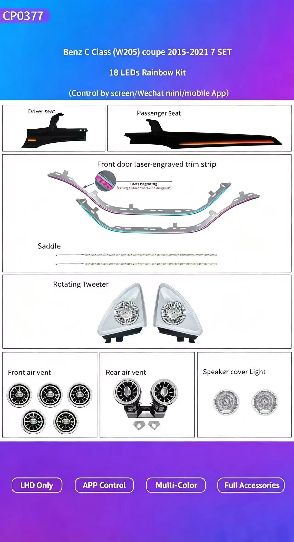 For Benz C-Class W205 Coupe 2015-2021,RGB Ambient Kit Rainbow