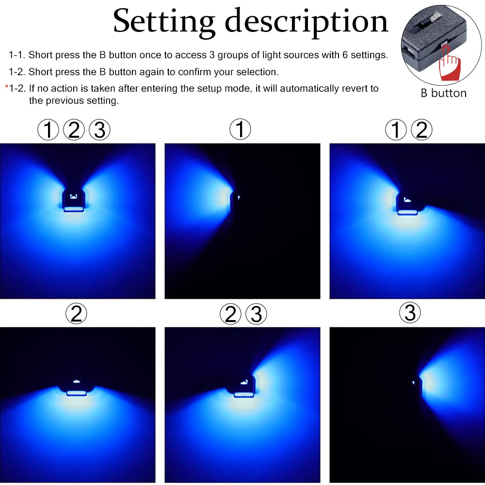 Three Sides Emit USB type-a Ambient RGB Atmosphere Interior