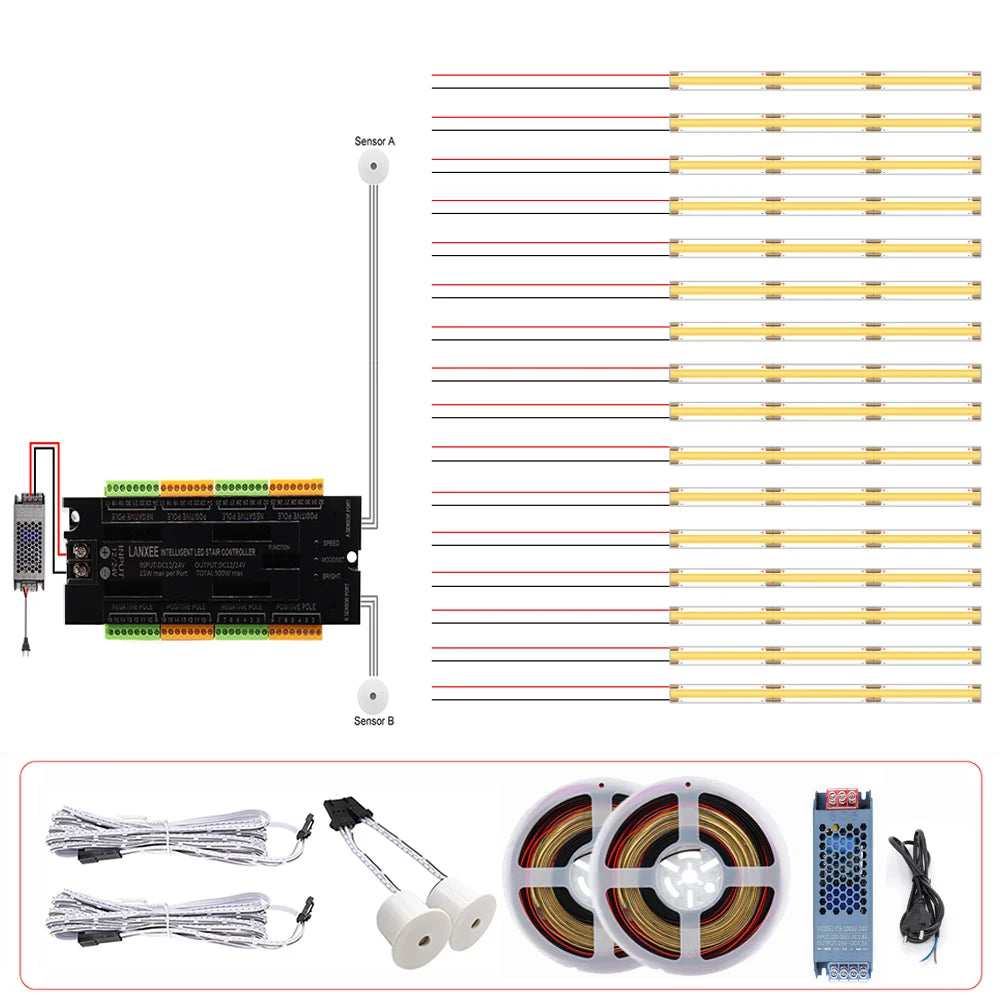 Motion Sensor Stair Easy Insallation 8MM Cob Lighting Kit