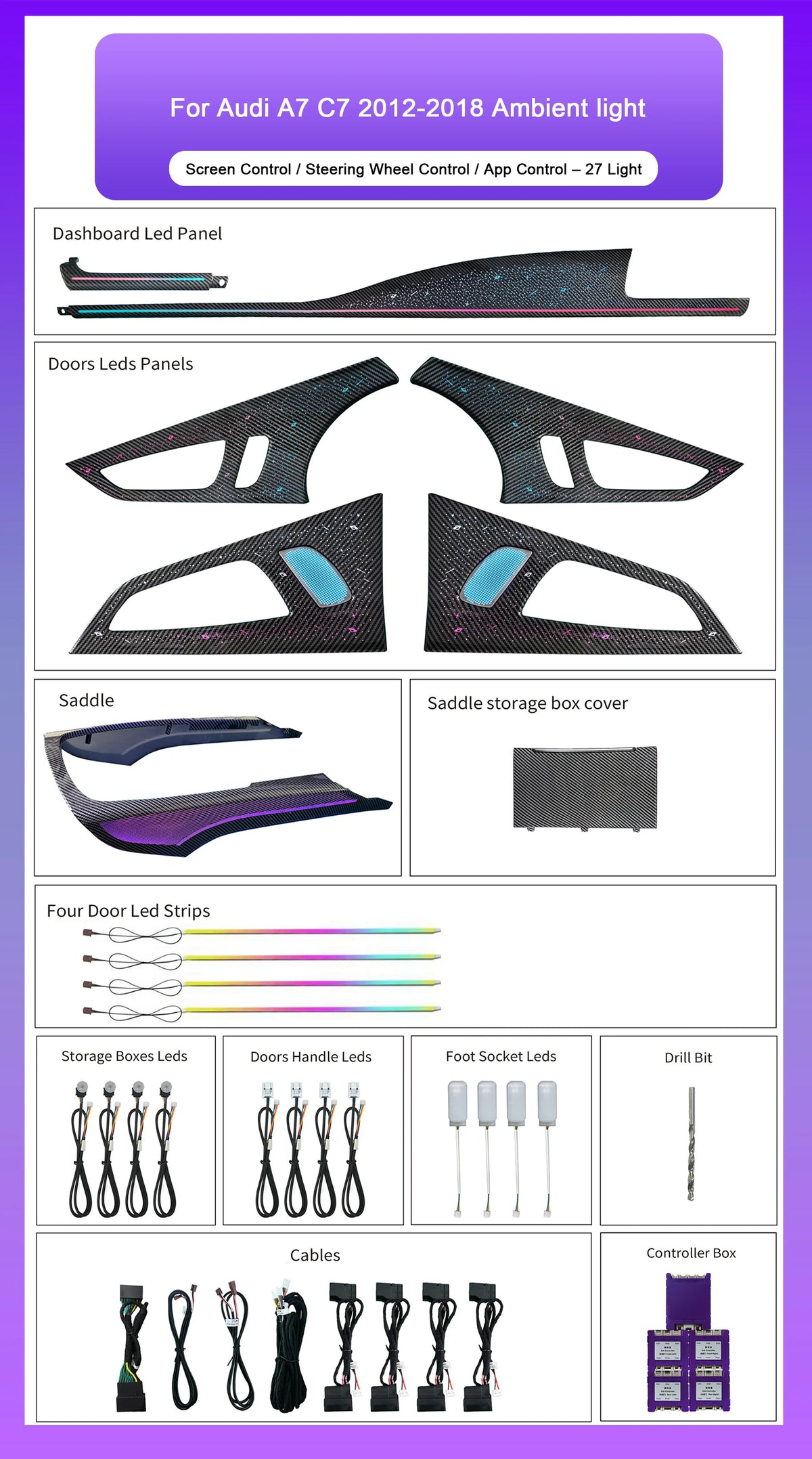 For Audi A7 C7 2012-2018 Features Ambient Lighting Upgrade Kit
