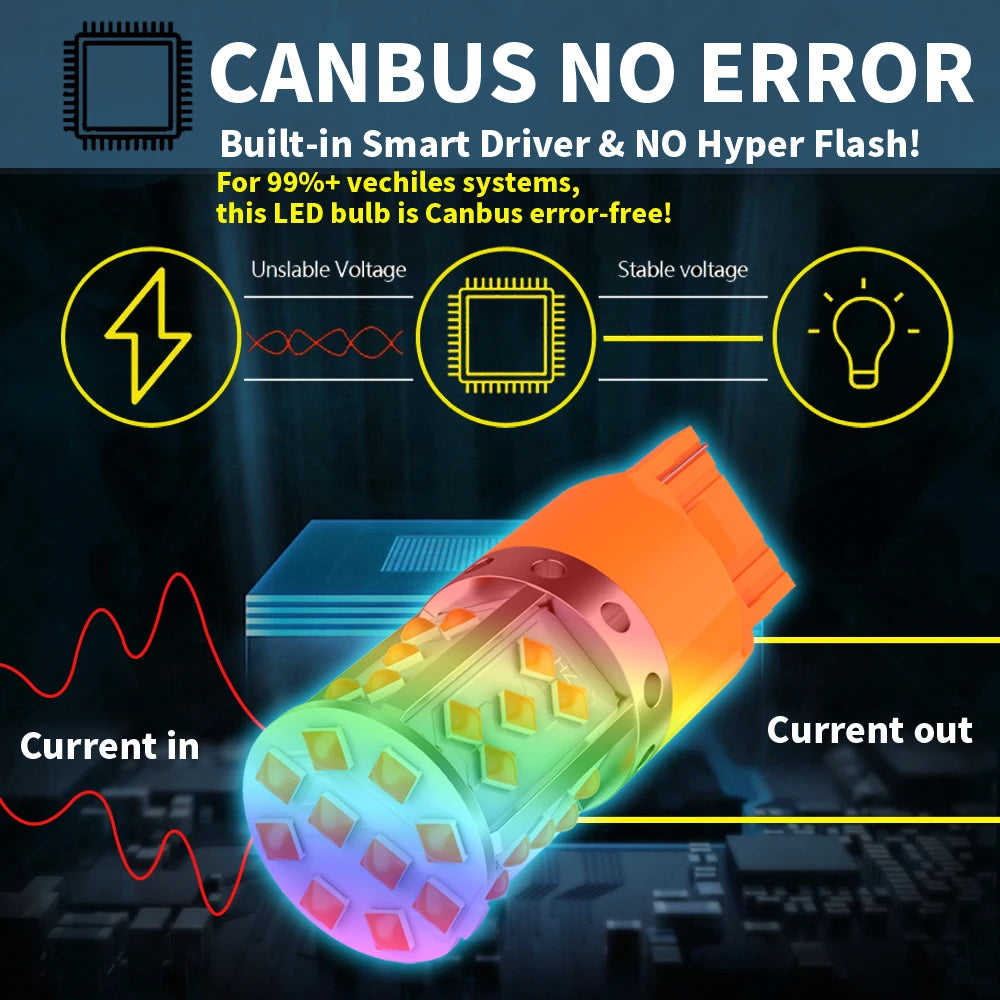 2PCS T20 7440 wy21w Canbus No Error Hyper Flash