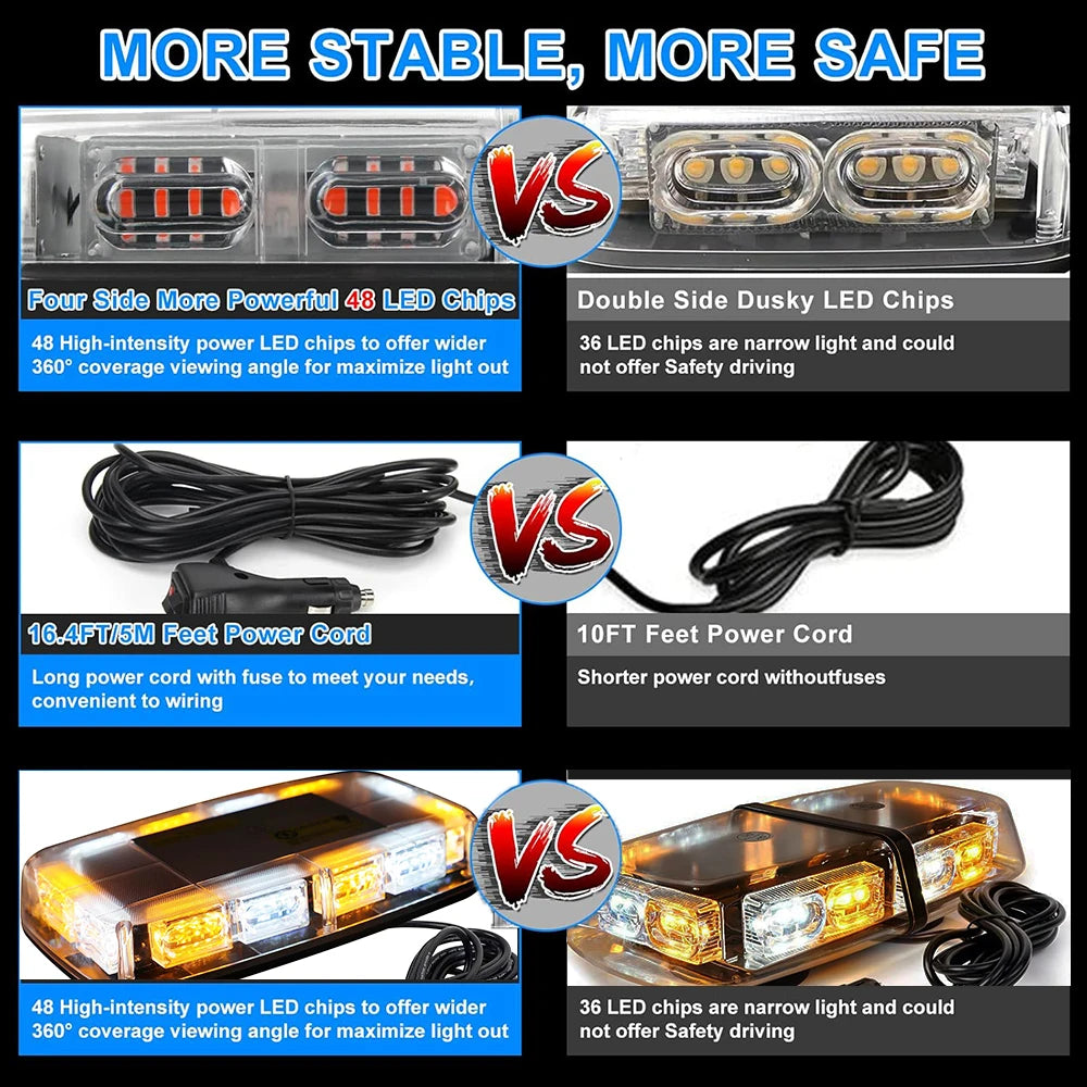 48 Magnetic Strobe Roof Safety Warning Flashing 12V 24V